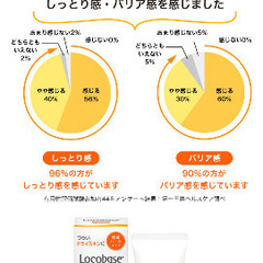 ロコベースリペアクリーム　ハンドクリームの画像