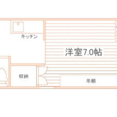【敷金・礼金なし】京阪丹波橋から徒歩5分の1Kのお部屋です♪