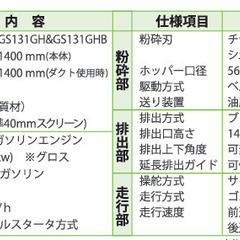 【商談中】中古 小型木材粉砕機の画像