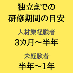 起業資金0円で会社を設立しませんか？の画像