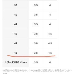 Appleウォッチカバーの画像