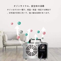 オゾン発生器を差し上げますの画像