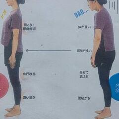 体幹が一瞬で整う#21＋α波動塩の画像