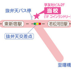研修随時スタート！【火曜日～土曜日フルタイム勤務】やる気スイッチグループの幼児教室で知能教育・小学校受験他インストラクター兼マネージャー募集！の画像