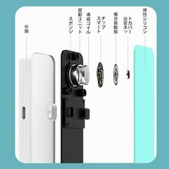 骨伝導式ピロースピーカーの画像