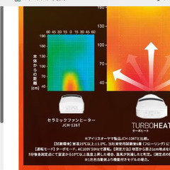 ①シャープ　留守番電話機（未使用品）　②USB　スーパービッグスピーカー　モノトーン（白）（未使用品）　③アイパー用コテ　８ｍｍ（中古動作品・美品）　④IRIS OHYAMA　大風量セラミックファンヒーター　ACH-LWSW12A-W（白）最新型の画像