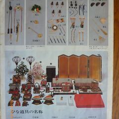 【単品でも可】御ひな壇（7段）　小道具等一式（人形以外すべて）の画像