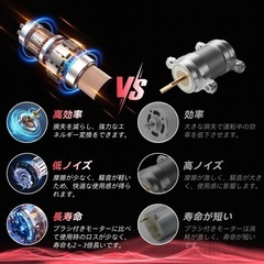 高枝切り電動チェーンソー 充電式 コードレス 一台2役 安全 マキタ18V互換の画像