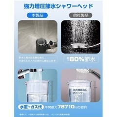 シャワーヘッド マイクロナノバブル 節水 高水圧 ミスト節水80% 0.001mm ウルトラファインバブル 強力増圧 水流調整 4段階モード 手元止水 お風呂用品 カートリッジ付き 塩素除去 マイナス電荷ナノバブル 肌ケア 髪ケア 保湿 高水圧シャワーヘッド 低水圧 増圧用しゃわーへっど 取付簡単 M/K/G/Oアダプター付 クリスマス プレゼント 家庭用 BluwieBrokaの画像
