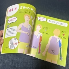  世界一ゆる～いイラスト解剖学 からだと筋肉のしくみの画像
