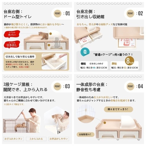 キャットケージ