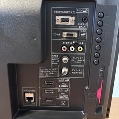 32型テレビの画像