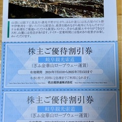 ぎふ金華山ロープウェー割引券4名分セット