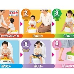 アンパンマン 6WAYおまる おしゃべり・メロディ付きの画像