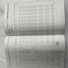 ♪電気設備工事　積算実務マニュアル　2019の画像