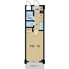 【🦅入居費用19万円🦅】✨審査No.1✨ 🔥東急目黑線 不動前 ...