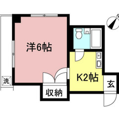 【🦅入居費用10万円🦅】✨審査No.1✨ 🔥小田急小田原線 経堂...