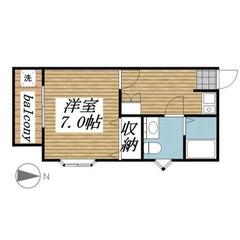 【🦅入居費用11万円🦅】✨審査No.1✨ 🔥⻄武池袋・豊島線 練...