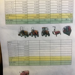 トラクター、モア、バックホー等レンタルします。