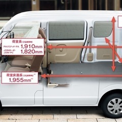 引越し、運搬等3500円〜承ります❗️