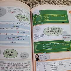 スカッと！解ける　日商簿記の画像