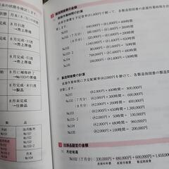 みんなが欲しかった簿記の問題集の画像