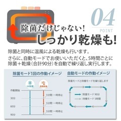 まな板乾燥 の画像