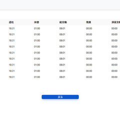 一緒にWebシステムを作りませんか② - その他