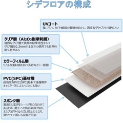 Makinolabs フロアタイル はめ込み 置くだけ ストーン S004 接着剤不要 床暖房対応 9枚セットの画像