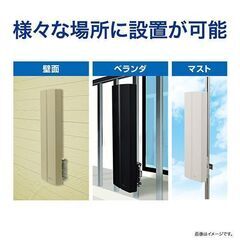 地デジUHF平面アンテナ  SDA-20-1-W サン電子　ブースター＋取り付け作業込み　32000円の画像