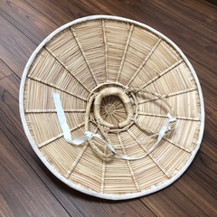 【取引先が決まりました】笠の画像
