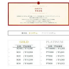 大黒屋仙台パルコ店 10/27  本日の貴金属の買取金額