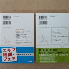 人生が変わる片付けの習慣（２冊）の画像
