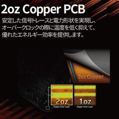 【新品】ASRock AMD Ryzen 5000シリーズ (S...