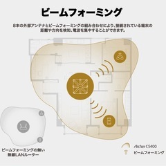 TP-Link WiFi 最大64台同時接続可/ 無線LAN ルーター / 最大4LDK、3階建 の画像