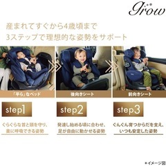 アップリカ フラディアグロウ ISOFIX セーフティプラス AB ウェーブブルー 新生児～ チャイルドシートの画像