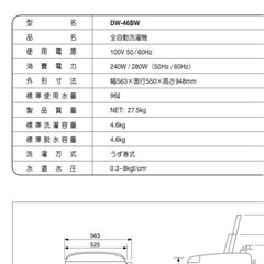 全自動洗濯機
の画像