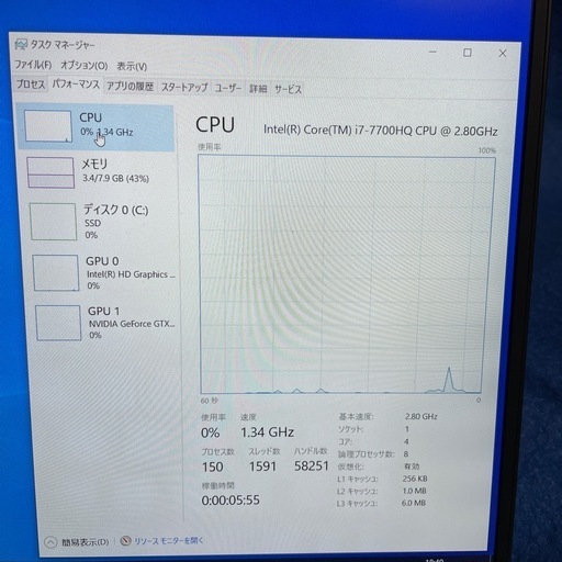 DELLノートパソコン