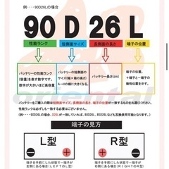 カーバッテリー　GAIA SLVER の画像
