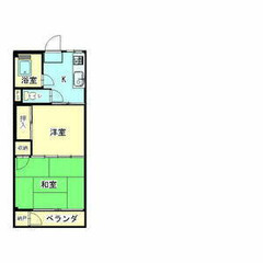 😇審査トースくん😇敷礼0円 🌈 夜職/自営業/金融ブラック→審査通します❗️  ＪＲ中央本線 武蔵小金井バス10分 バス停 貫井橋 停歩2分❗️小平市御幸町 119-1  ❗️AT47300 - 小平市