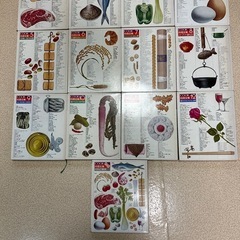 【値下げ】原色図鑑全21巻の画像