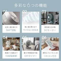 サーキュレーターの画像