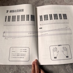 ピアノ 楽譜 初心者でも簡単の画像