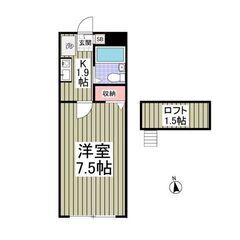😍敷金０！礼金０！⭐️武蔵野線「三郷」駅 ⭐️・・南向き・ロフト付き