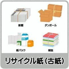 京都市南区・京都市伏見区◆ダンボール、新聞、雑誌、雑紙、アルミ缶、スチール缶、鉄くず類、古着、割れていない食器◆無料回収します。 - 京都市