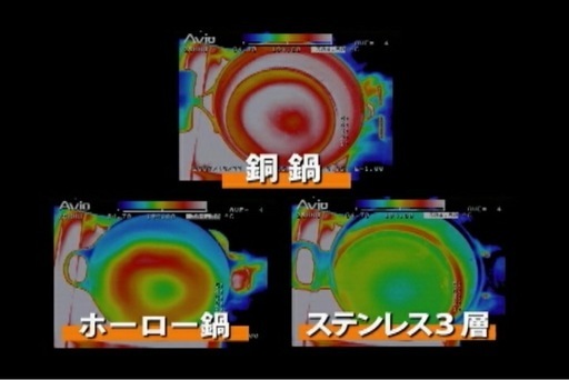 銅製　やかん