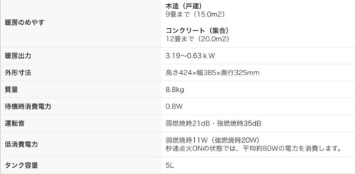 万代店　美品コロナ石油ファンヒーター2023年