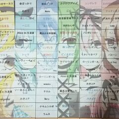 池袋ぼからオフ（VOCALOIDカラオケオフ）1/18　第35回【参加者22名】 - 友達
