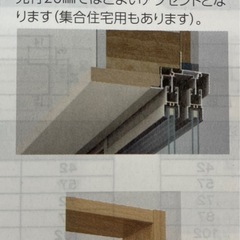 YKK  AP 窓枠