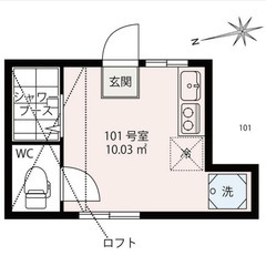 【🌙入居費用14万円🌙】✨審査No.1✨ 🔥都電荒川線 宮の前 ...